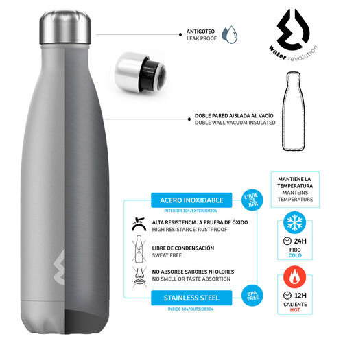 Water Revolution Grey water bottle 500ml