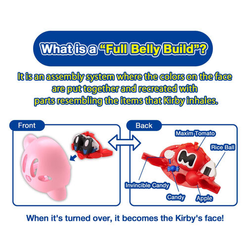 Kirby Model Kit figure